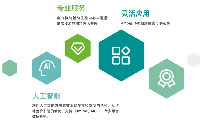 pg国际电子(中国区)-官方网站