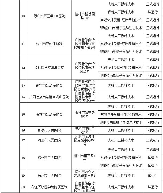 pg国际电子(中国区)-官方网站