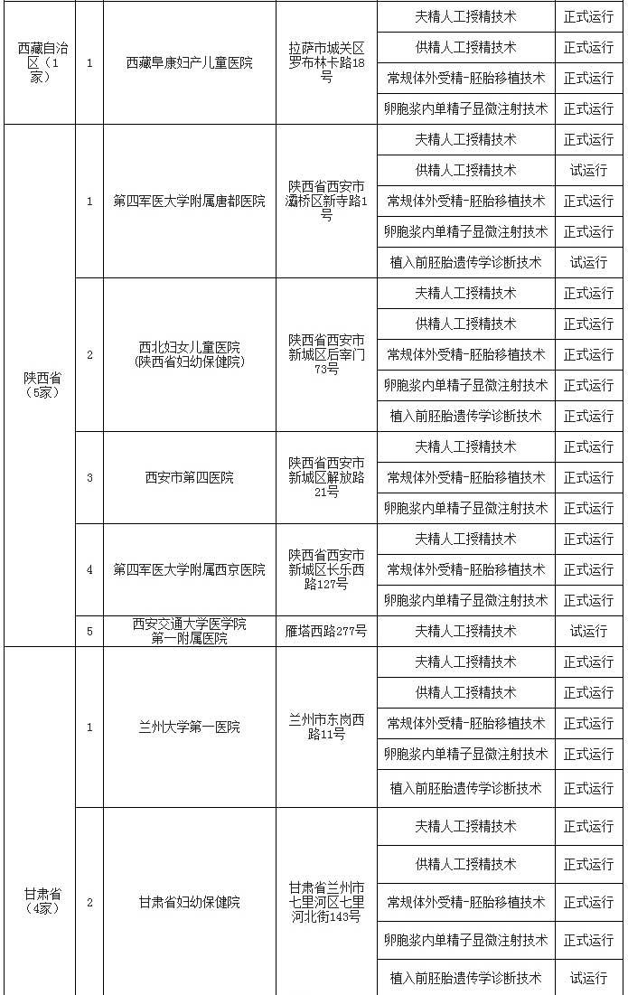 pg国际电子(中国区)-官方网站