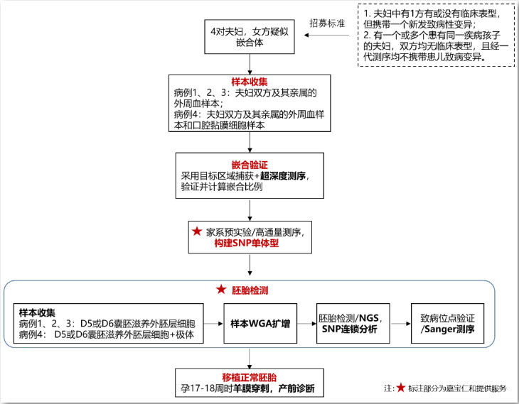 pg国际电子(中国区)-官方网站