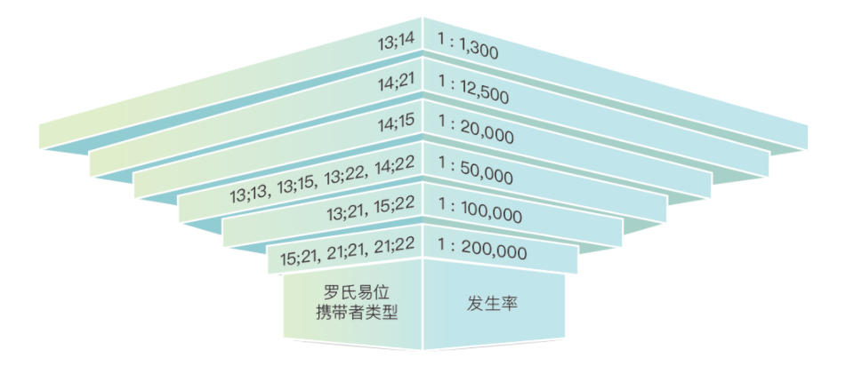 pg国际电子(中国区)-官方网站